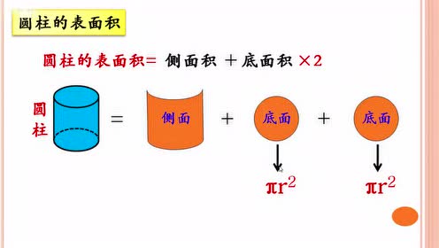 新人教版五年级数学下册9 总复习