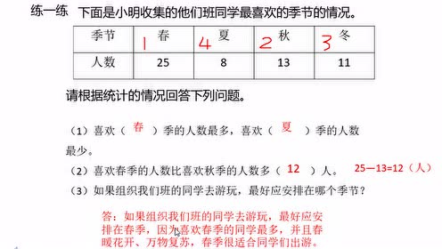 二年级数学下册八 统计