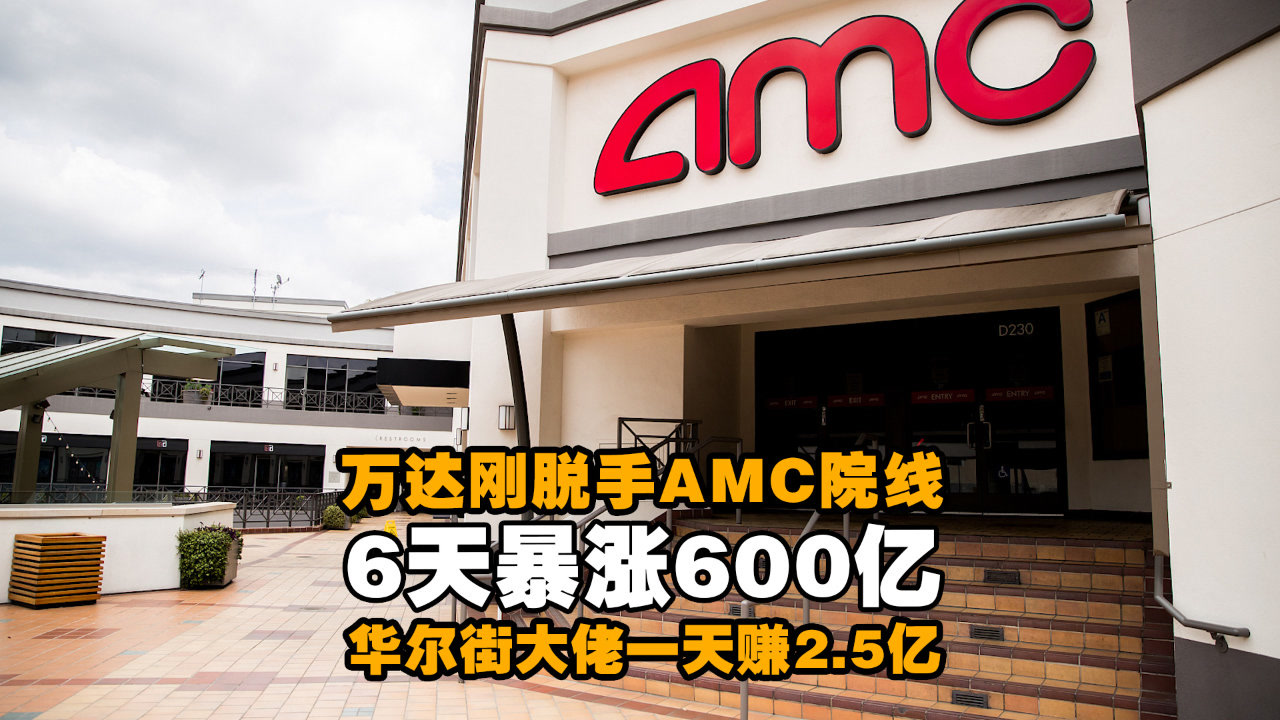 AMC院线6天暴涨600亿