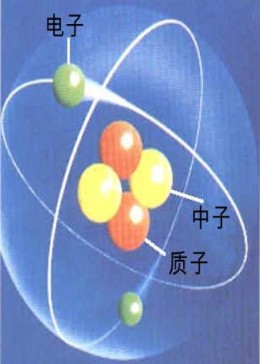 高中物理选修3-5第十八章 原子结构