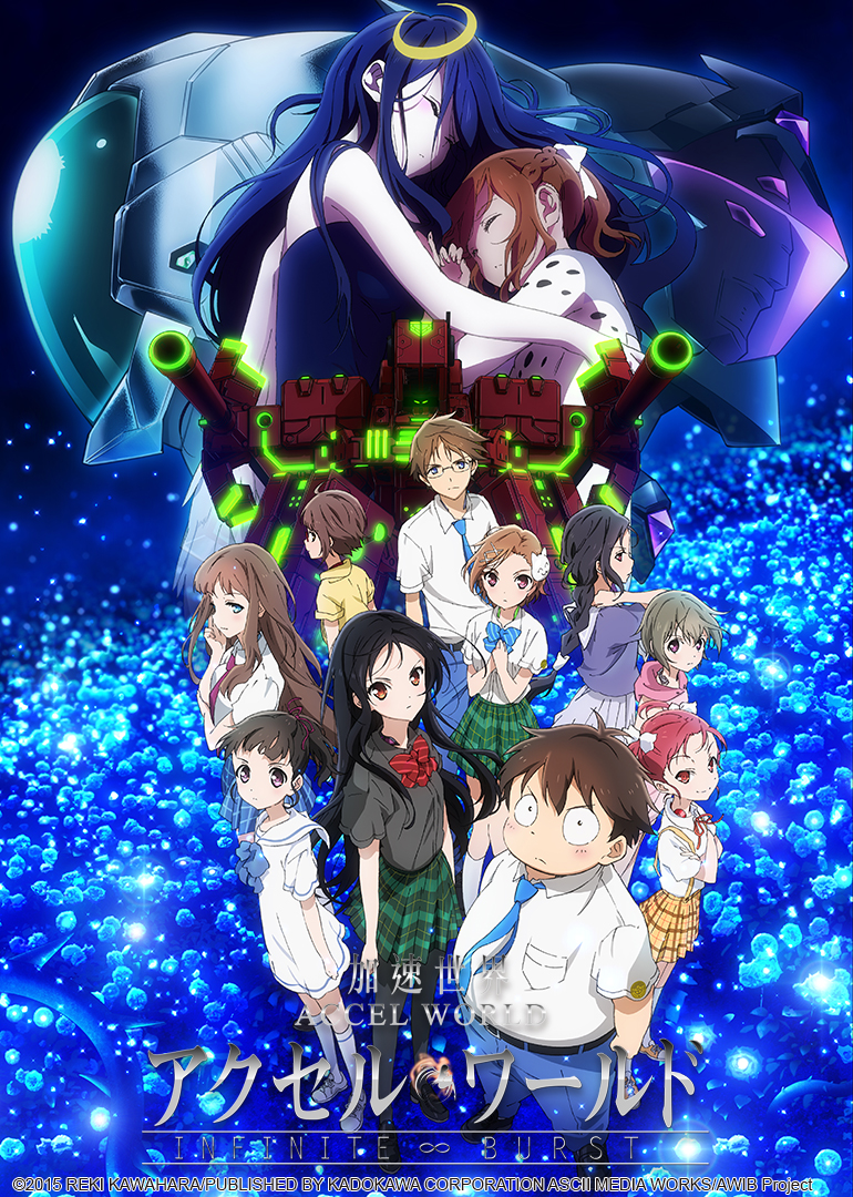 加速世界-infiniteburst-