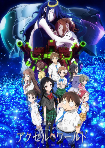 加速世界Infinite Burst}