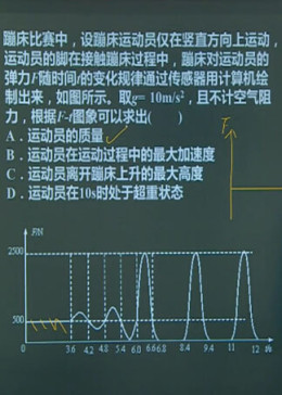 高考物理冲刺--图像的玄机专题