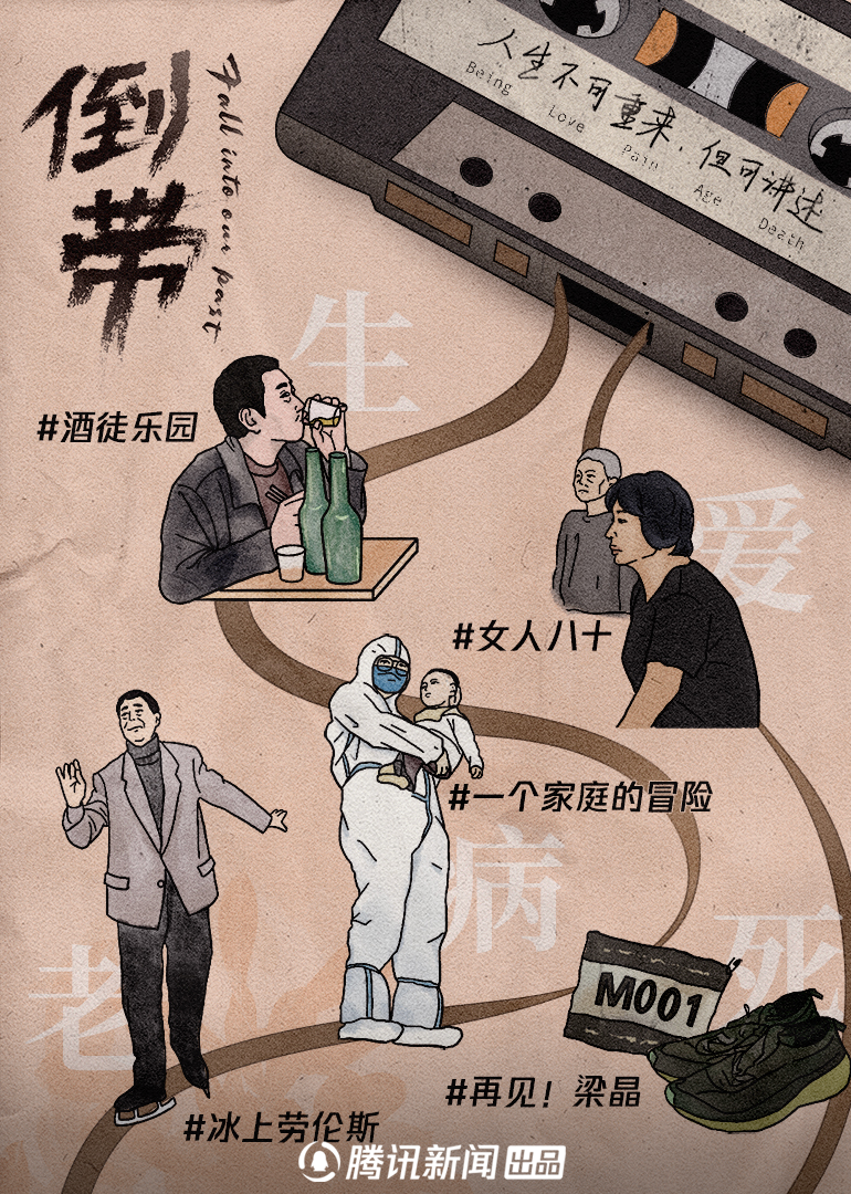 倒带