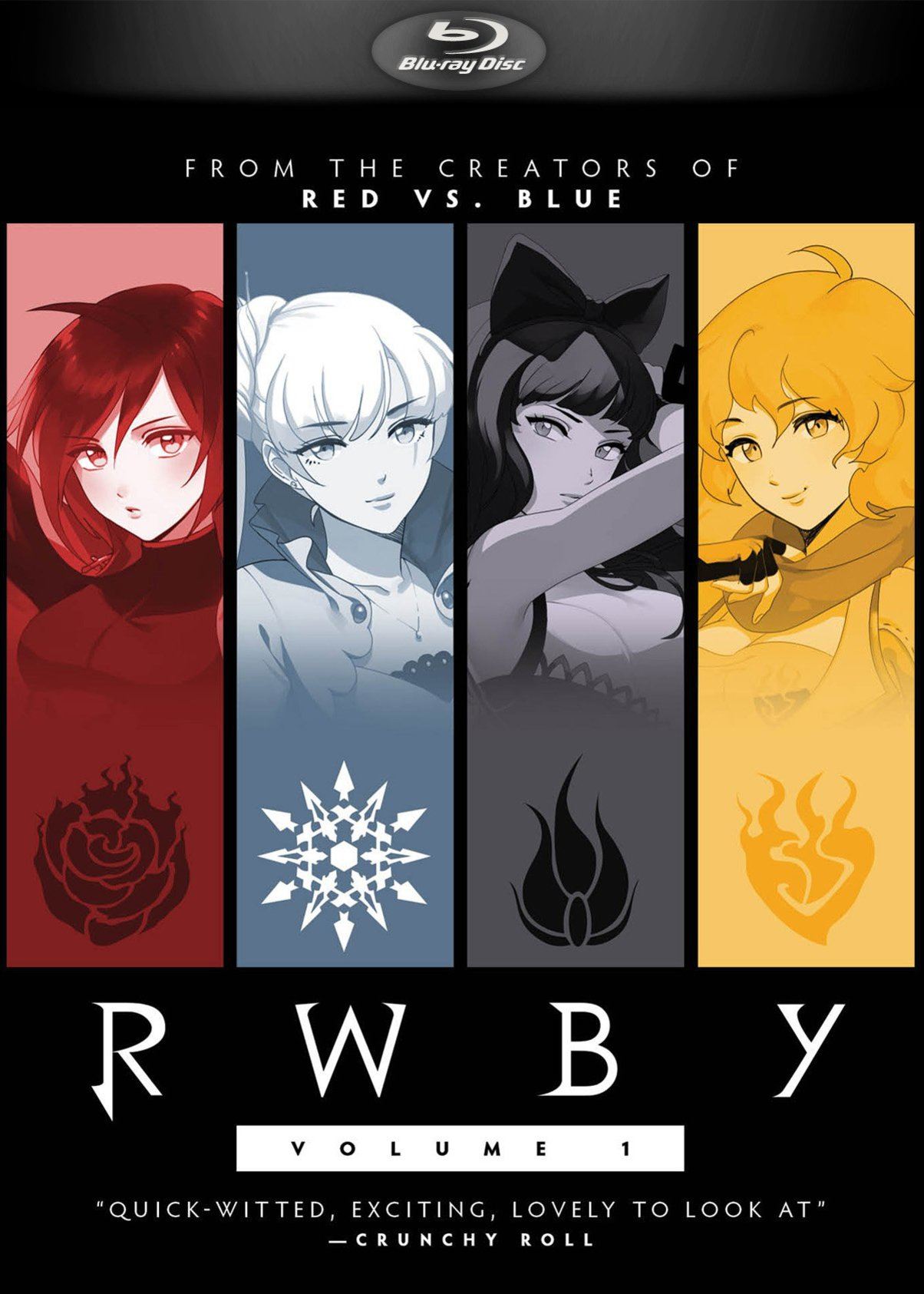 红白黑黄 第1季(rwby-电影-腾讯视频