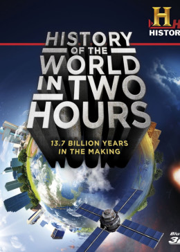 两个小时的世界历史