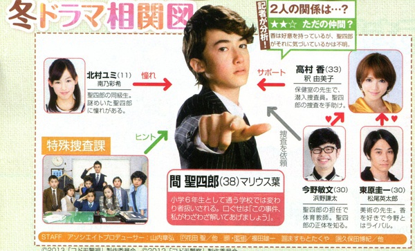 儿童警视 コドモ警視 电视剧 腾讯视频