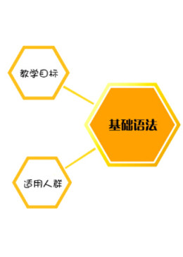 托福基础语法：趣味小例子，轻松学语法