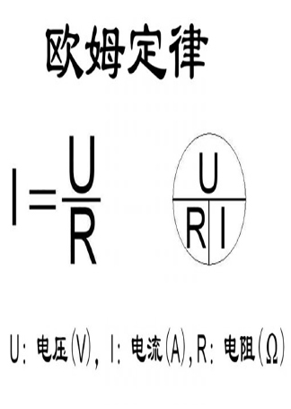 欧姆定律动态电路分析