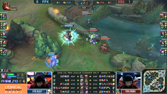 LPL夏季赛比赛视频W10D6 EDG vs FPX 第2场免费观看