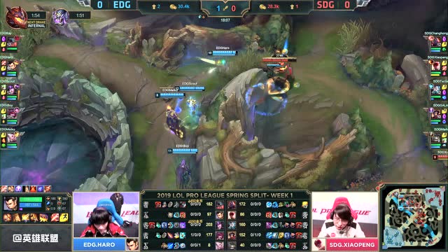 LPL春季赛比赛视频W1D2 EDG vs SDG 第1场免费观看