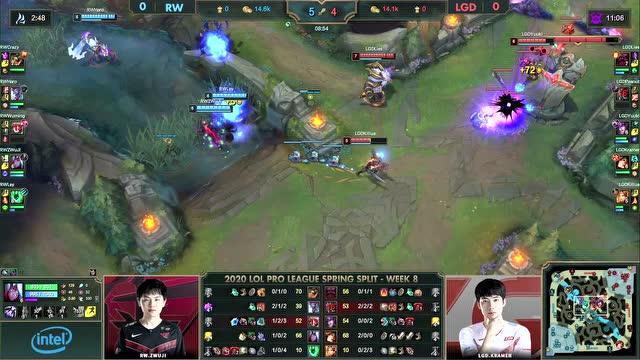 2020LPL春季赛W8D1 RW vs LGD 第1场免费观看