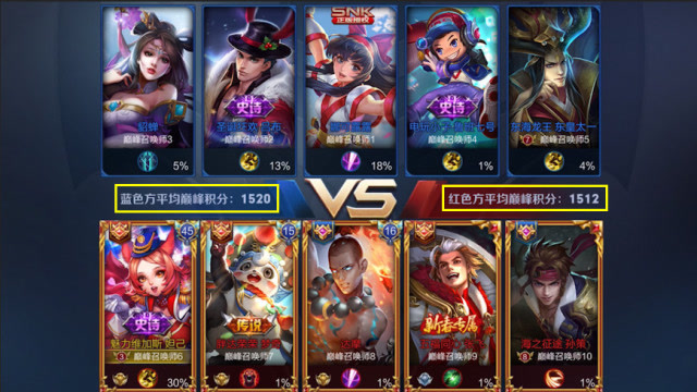 巅峰赛1500分敢用妲己？队友以为是坑货，游戏开始后对手却呆了免费观看