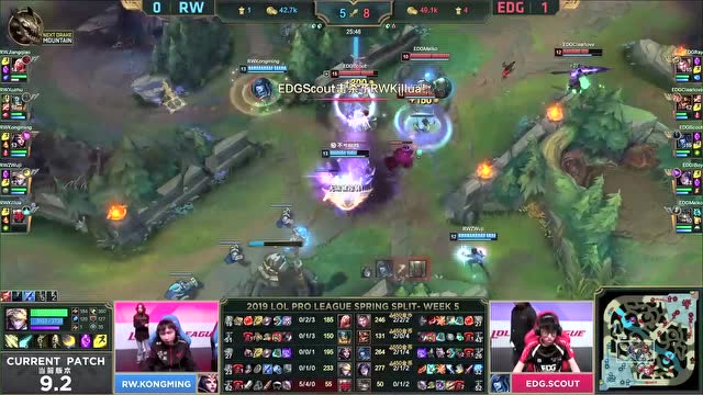 赛事速看0224:Ray极致团战,EDG2:0战胜RW免费观看