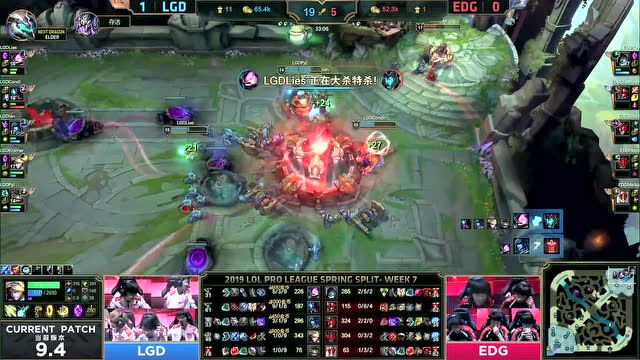 赛事速看0308:雷克塞统治野区,LGD2:0击败EDG免费观看