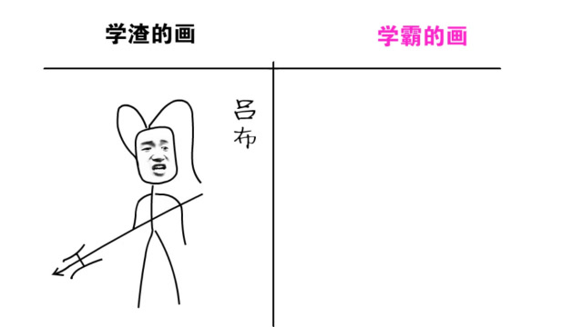 王者荣耀：学渣画吕布VS学渣画吕布，差距可真大，哈哈免费观看