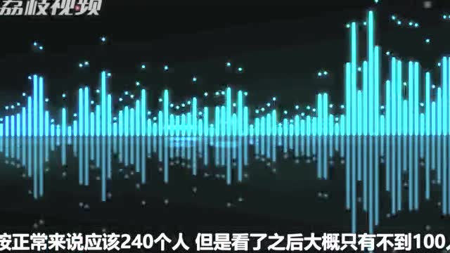 河南一高校學生曠課被罰在QQ空間集贊 班委需集滿1000贊