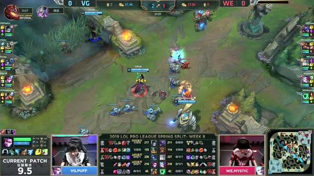 LPL春季赛比赛视频W9D6 WE vs VG 第1场免费观看