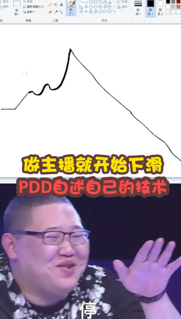 英雄联盟：很多人说PDD操作漂浮不定，他用画图告诉了大家免费观看