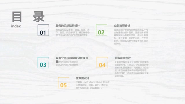 ERP项目实施实战