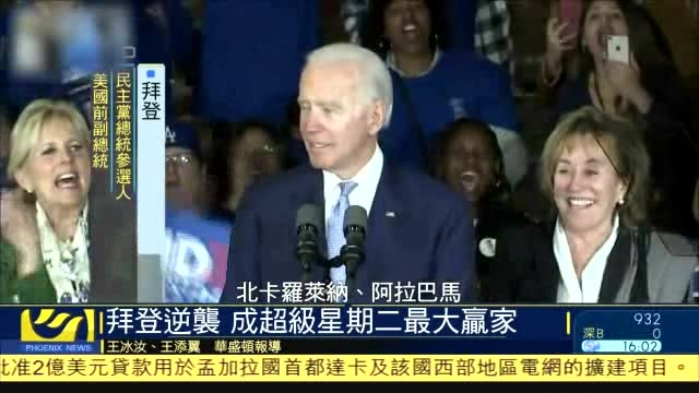 拜登逆襲 成超級星期二最大贏家