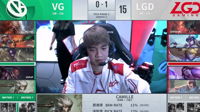 LPL夏季赛比赛视频W11D6 LGD vs VG 第2场免费观看