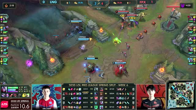 2020LPL春季赛W6D2 LNG vs FPX 第2场免费观看