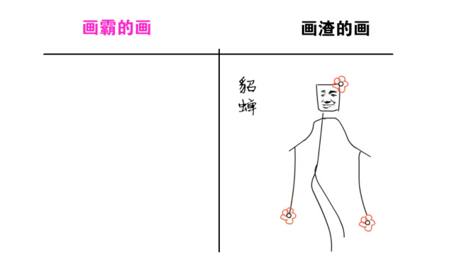 王者荣耀：画渣的貂蝉VS画霸的貂蝉，差距可真大，哈哈哈免费观看