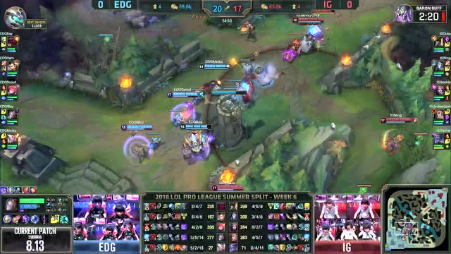 LPL夏季赛比赛视频W6D5 IG vs EDG 第1场免费观看