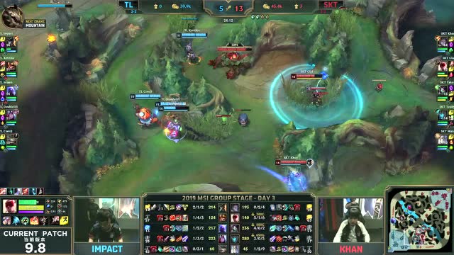 MSI季中赛小组赛全场回放 TL vs SKT免费观看