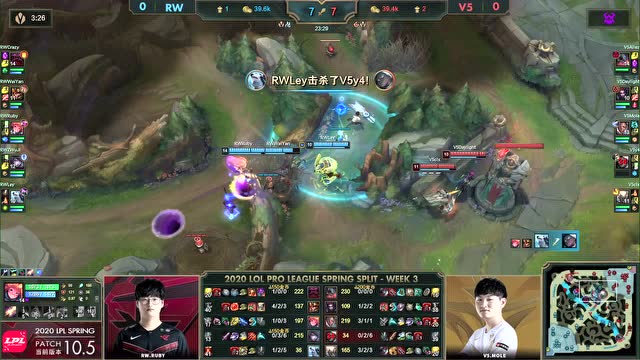 2020LPL春季赛第3周第7日 RW vs V5 第1场免费观看