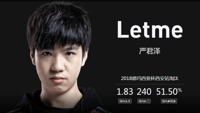 一声羊来万夫莫开，回顾RNG涅槃过程，勉励UZI和letme继续加油免费观看