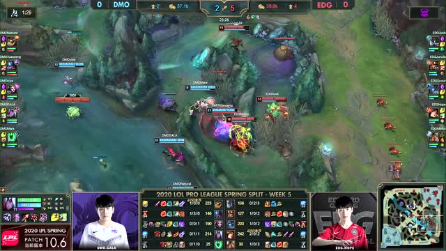 2020LPL春季赛W5D5 EDG vs DMO 第1场免费观看