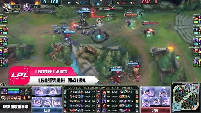赛事速看LGDvsOMG：凯南毁天灭地 LGD轻取OMG免费观看