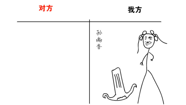 王者荣耀：团战时，我方孙尚香VS对方孙尚香，网友：就是这种感觉免费观看