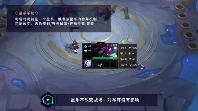 云顶之弈银河战争羁绊&新赛季介绍-星系系统免费观看