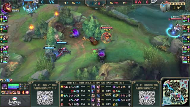 LPL春季赛比赛视频W9D1 RW vs VG 第1场免费观看