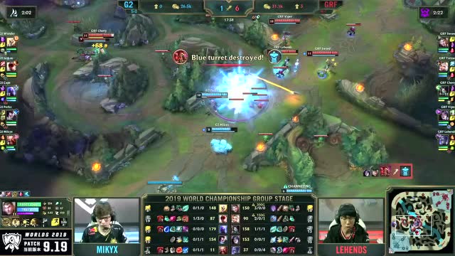 英雄联盟S9小组赛第6日 G2 vs GRF免费观看