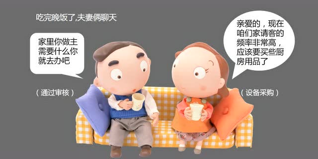 生活中的ERP