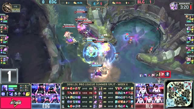 7月23日TOP5：Mole瑞兹灵性大招掌控全局免费观看