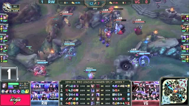 7月30日TOP5：Doinb奥莉安娜致命配合奠定胜局免费观看