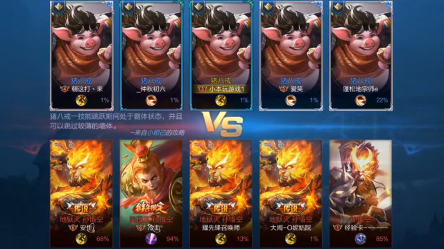 克隆猪八戒VS孙悟空，大师兄和二师弟之战，哪边能赢？免费观看