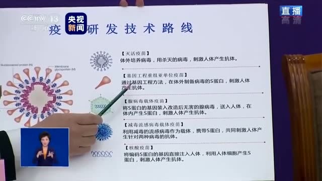4月份部分疫苗有望進入臨牀