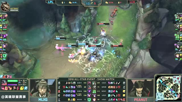 2018lol全明星赛区表演赛 -LPL vs LCK免费观看