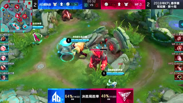 2018KPL春季赛_W10D5 AG超玩会 vs WF.D_5免费观看