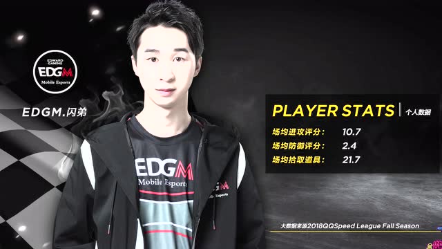 [飞车嘴强音]第4期——实力唱将逸官人倾情献唱，竟忘BAN图免费观看