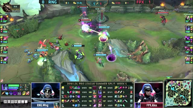 LPL夏季赛比赛视频W5D4 RNG vs FPX 第2场免费观看