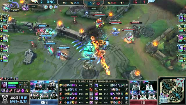 LPL夏季赛决赛 RNG vs IG 第4场比赛视频免费观看