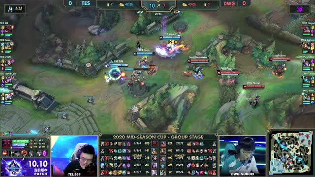 MSC小组赛D1 TES vs DWG免费观看