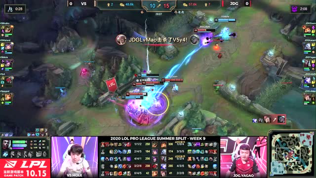 LPL夏季赛W9D7 V5 vs JDG 第1场免费观看
